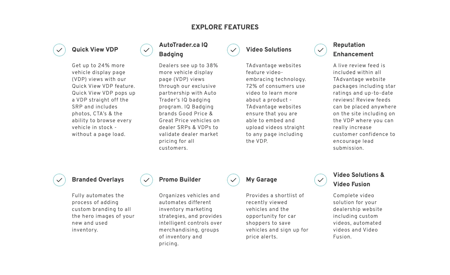The Explore Features grid on tadvantage.ca: Quick View VDP, AutoTrader.ca IQ Badging, Video Solutions, Reputation Enhancement, Branded Overlays, Promo Builder, My Garage, and Video Fusion